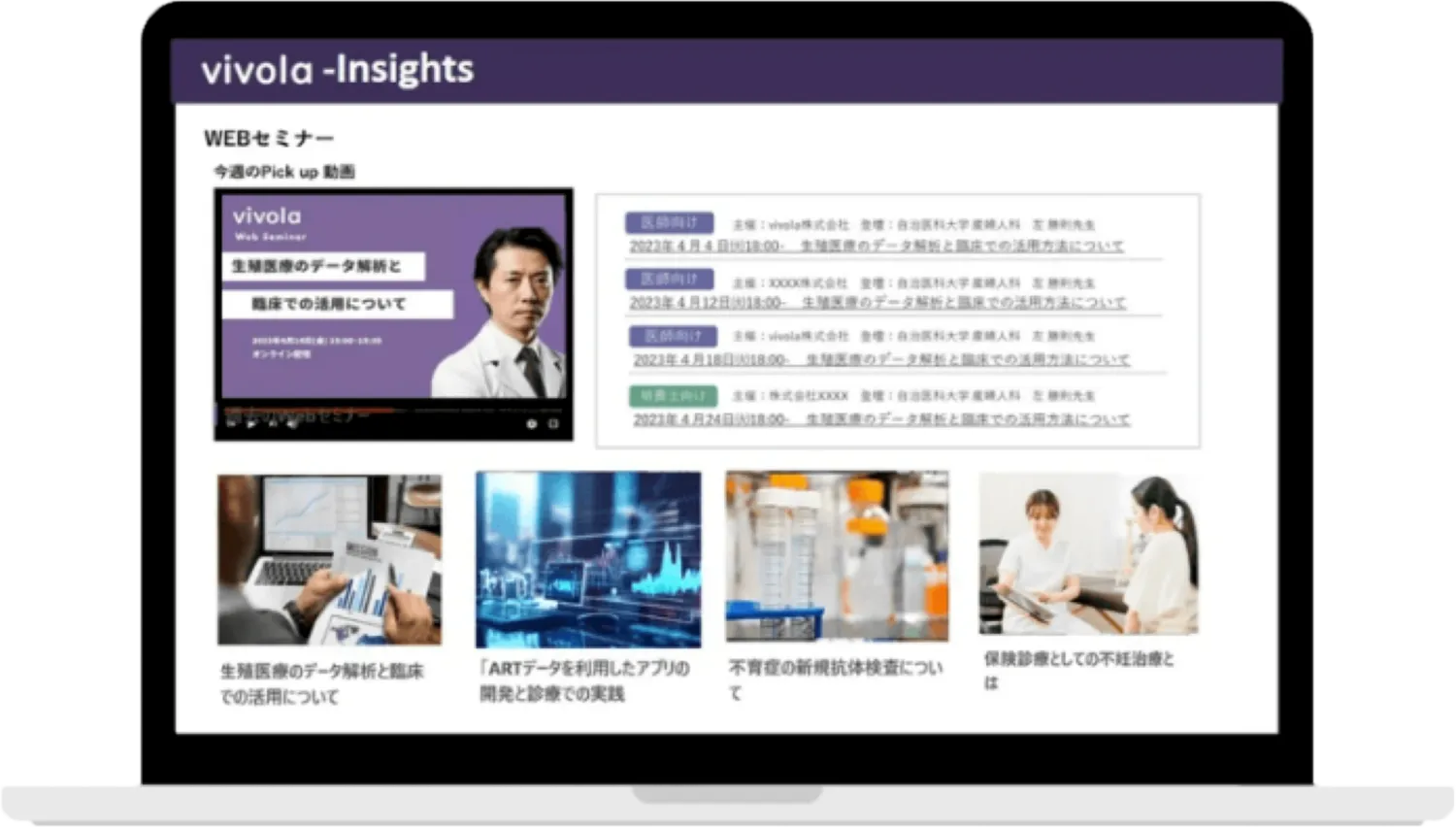 vivola-Insights