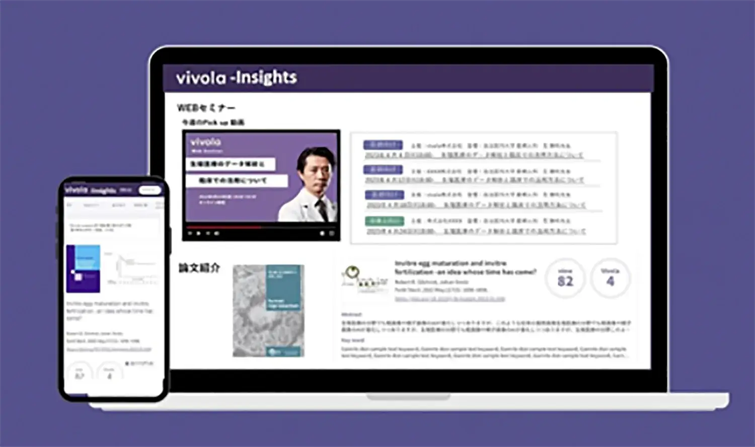vivola-Insights